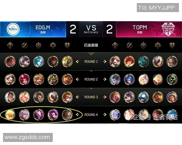 EDG战队个人能力分析及其在王者荣耀中的影响探讨