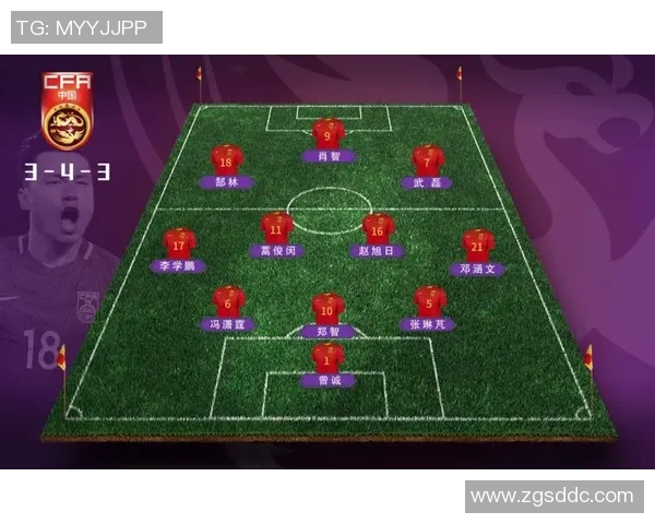 北京足球队边路渗透战术革新探索与实践分析