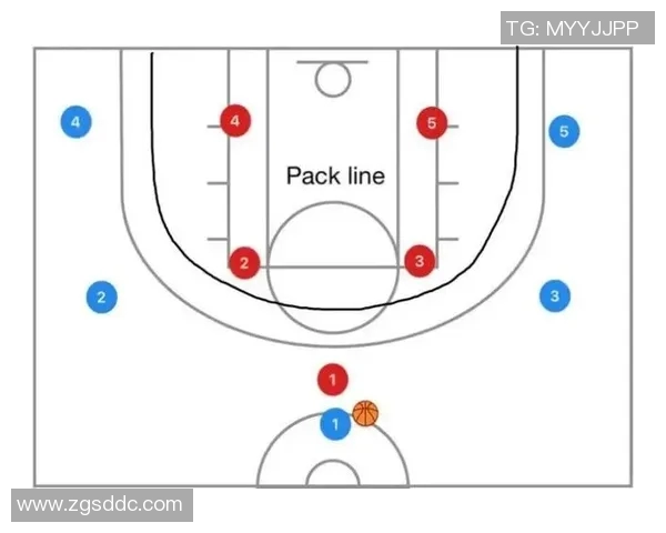 深圳篮球队盯防革新探索：战术创新与球员适应性分析