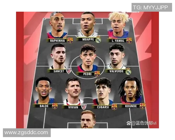 西甲联赛赛季中期最佳球员推荐