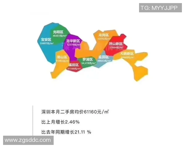 中国足球明星购房热潮背后的投资策略与生活方式解析