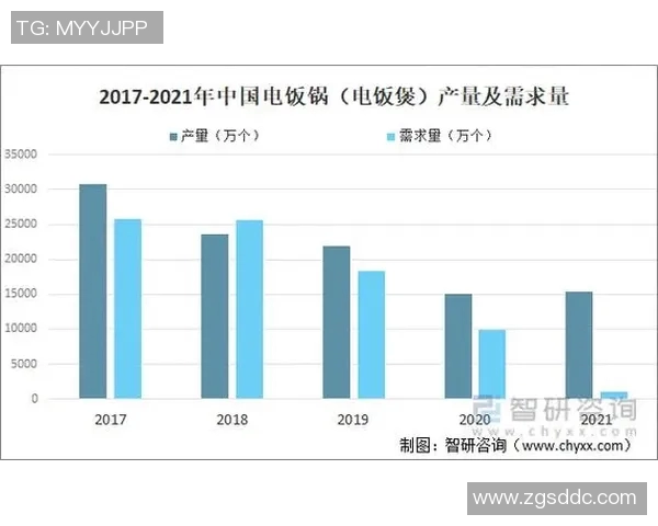 全球足球明星身价与薪酬排名分析揭示行业趋势与未来发展潜力