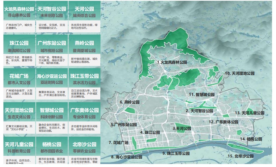 云开·全站app专项计划公布超多亮点！广州河汉片面促进绿美生态建立(图7)